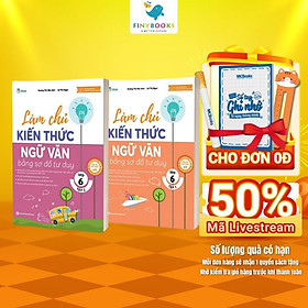 Sách - Combo Làm Chủ Kiến Thức Ngữ Văn Bằng Sơ Đồ Tư Duy Lớp 6 – Tập 1 + Tập 2