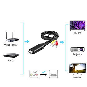 Converter Accessories Spare Parts Portable High Performance for Video Player