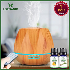 MÁY KHUẾCH TÁN TINH DẦU LORGANIC FX2032