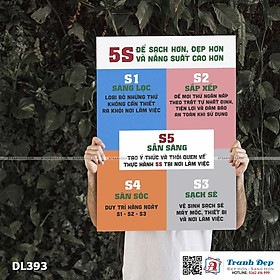 Mua Tranh động lực trang trí phòng làm việc - 5s để sạch hơn  đẹp hơn và năng suất cao hơn - DL393