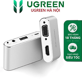 Bộ CHUYỂN ĐỔI ĐA NĂNG USB RA HDMI&VGA SILER 30522 hàng chính hãng