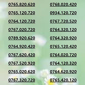 Sim Mobifone đuôi 20x20 