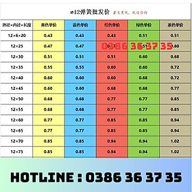 Lò xo khuôn nén, lò xo nénTiêu Chuẩn Nhật Bản Lò Xo 65MN Thép Mangan Ốc Phẳng Dây Màu Vàng Xanh Đỏ Xanh Nâu