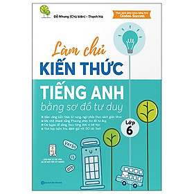 Làm Chủ Kiến Thức Tiếng Anh Lớp 6 Bằng Sơ Đồ Tư Duy