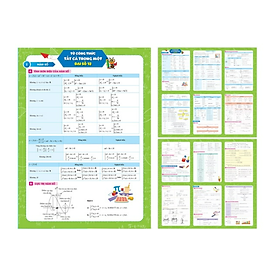 Sách - Tờ Công Thức Toán 12 - Tất Cả Trong Một (Đại số + Hình học) (MG)