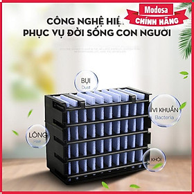Mua Quạt Hơi Nước Mini Để Bàn Modosa - Hàng Chính Hãng