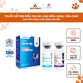 Các Loại Thú Nuôi Khác