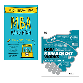 Combo 2 Cuốn Về Quản Lý- Lãnh Đạo Kinh Doanh Hay-Hiểu Hết Về Quản Lý+MBA Bằng Hình 