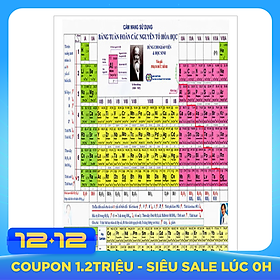 Cẩm Nang Sử Dụng Bảng Tuần Hoàn Các Nguyên Tố Hóa Học