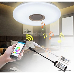 BỘ ĐIỀU KHIỂN DÂY ĐÈN LED TỪ XA 