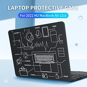 Laptop Case For MacBook Air pro13 16 Pro 13.3 Air 13.6 2022 M2 A2681 A2338 Cover Matte Black Protective Shell M1 Chip Pro 14 16 15 Inch  Notebook Cover 2021 Case and Screen Soft Film A2485 A2442 A2289 A2337 - TC Pattern 76