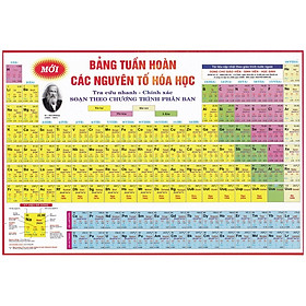 Sách - Bảng Hệ Thống Tuần Hoàn Các Nguyên Tố Hóa Học - KV