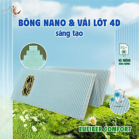 Mua Nệm bông ép Kim Cương EUFIBER COMFORT
