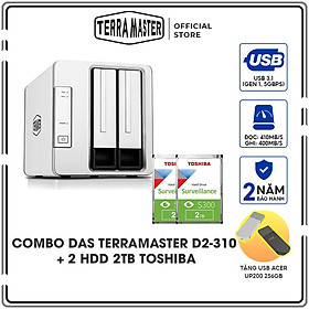 Mua Combo ổ cứng mạng DAS Terra Master D2-310 + ổ cứng NAS iHDD Toshiba S300 2TB - Hàng chính hãng