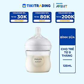 Bình sữa mô phỏng tự nhiên mới hiệu Philips Avent  cho trẻ từ 0 tháng tuổi (125ml-đơn)_SCY900.01