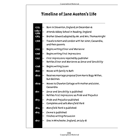 Who Was Jane Austen?