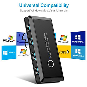 Usb Kvm Usb3.0 2 Port Sharing 4 Devices For Keyboard Mouse Printer Monitor