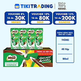 Thùng 48 Hộp Sữa Nestlé MILO Nước (180ml / Hộp) - không màng nhựa [phiên bản ống hút 4 chiều]