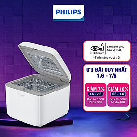 Hộp đèn khử trùng Philips UVC