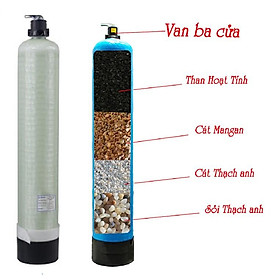 Mua Trọn bộ cột lọc nước nhiễm phèn  kim loại 948 lọc nước giếng khoan  nước máy