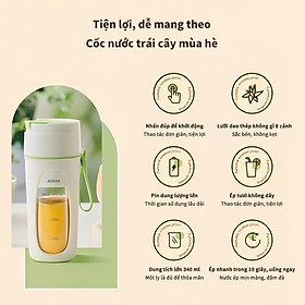 Mua Máy Xay Sinh Tố Cầm Tay Mini 340ml Pin Sạc 4000mAh Type-C 8 Lưỡi Nghiền Đá Cốc Xay Hoa Quả Du Lịch - HÀNG CHÍNH HÃNG MINIIN