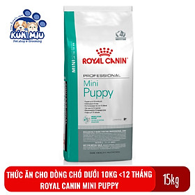 Thức Ăn Cho Chó Royal Canin Mini Puppy