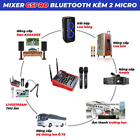 Mua  Tặng dây hoa sen  Mixer G5 Pro Nâng cấp dàn karaoke  Loa hãng  Loa kéo  Amply  livestrem thu âm hát karaoke nghe nhạc chuyên nghiệp hàng nhập khẩu