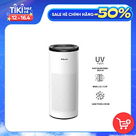 Mua Máy Lọc Không Khí Diệt Khuẩn RULAX Air Purifier - Hàng Nhập Khẩu