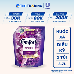 info-icon