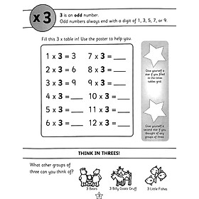 Hình ảnh Times Tables With Gold Stars And Pull Out Poster