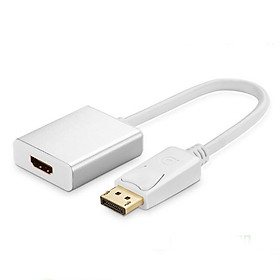 Cáp Chuyển Displayport Ra HDMI