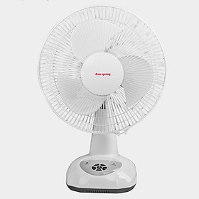QUẠT SẠC ĐIỆN QUANG ĐQ RF01 W