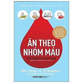 Ăn Theo Nhóm Máu - Bản Quyền