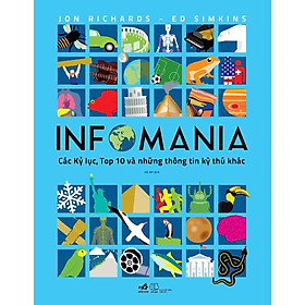 Infomania - Các kỷ lục, top 10 và những thông tin kỳ thú khác -  Bản Quyền
