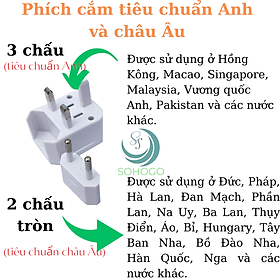 Ổ cắm chuyển đổi du lịch quốc tế. Hỗ trợ tất cả các châu lục. Ổ cắm chuyển đổi với chuẩn của Châu Âu, Mỹ, Úc, Á, Phi. Ổ cắm điện đa năng du lịch Universal Travel Adapter nhiều đầu