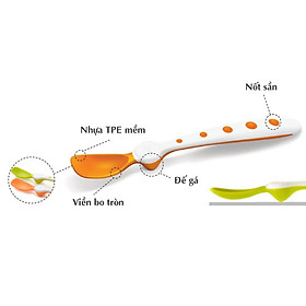 Thìa Mềm NUK Có Hộp NU78812 1 Thìa