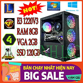 Thùng máy tính chơi game