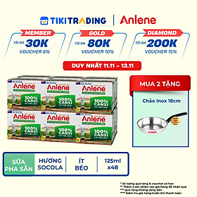 Thùng 48 Hộp Sữa Anlene Đậm Đặc 4X Ít Béo Hương Sô-Cô-La (12 x 4 x 125 ml)