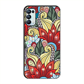 Ốp Lưng Dẻo Dành Cho OPPO RENO 5