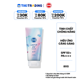 Tinh chất chống nắng tạo hiệu ứng da căng sáng SUNCUT (80 g/tuýp)