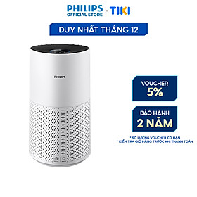 Mua Máy Lọc Không Khí Philips AC1715/20 - Hàng Chính Hãng