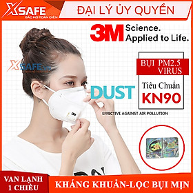 Khẩu Trang 3M 9001V Van Lạnh 1 Chiều, 3D Kháng Khuẩn, Chống Bụi Mịn, Phòng Dịch