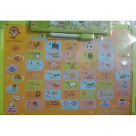 Bảng Nói 5 CHỦ ĐỀ Điện Tử(Anh+Việt)