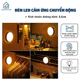 Mua Đèn Cảm Ứng Chuyển Động  Đèn Led Thông Minh Dán Tường Không Dây  Góc Cảm Ứng Rộng  Thích Hợp Cho Mọi Không Gian - HÀNG CHÍNH HÃNG MINIIN