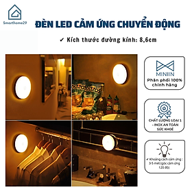 Đèn Cảm Ứng Chuyển Động, Đèn Led Thông Minh Dán Tường Không Dây, Góc Cảm Ứng Rộng, Thích Hợp Cho Mọi Không Gian - HÀNG CHÍNH HÃNG MINIIN