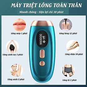 Máy Triệt Lông Vĩnh Viễn IPL99  Mẫu Mới - Công Nghệ Tia Lares Hiệu Quả Cực Cao - Xanh