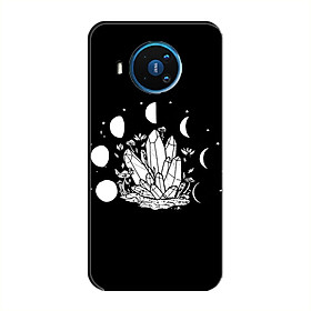 Ốp Lưng Dẻo Dành Cho NOKIA 8.3
