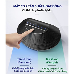 THIẾT BỊ ĐUỔI CHUỘT BẰNG SÓNG SIÊU ÂM MULTI-WAVE >100m²