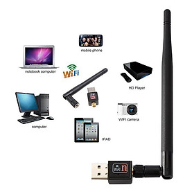 Mua USB Wifi - USB thu Wifi 802.11n Cho Máy Bàn Có Anten