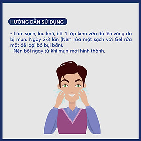 GEL NGỪA MỤN DENEEM ACNES - DÀNH CHO NAM - Giúp giảm mụn, làm mờ sẹo, kiểm soát bã nhờn